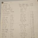 (재)천주교수원교구유지재단안성추모공원 | 광명 &lt;기형도문학관&gt; 시인 기형도의 집