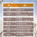 스테이고집