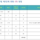 영어초급 이미지