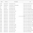 범천2동-8 이미지