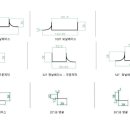 엠제이통상 이미지