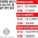 시그널렌탈