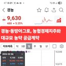 경농 이미지