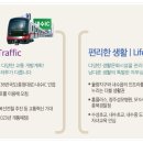 힐스테이트 주택 이미지