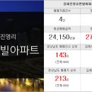 한신자유공인중개사사무소 이미지