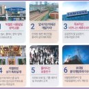 흥덕역상가 흥덕역 리써밋 홍보관 다녀온 후기
