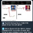 주구장창 Daum카페