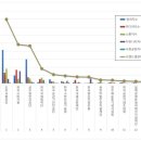 3공단1로-6 이미지