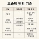 이앤탑삼성영어학원