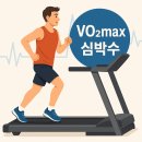 HR Max Gym 스튜디오 | [양정PT | 양정헬스] 유산소 능력 측정과 향상법🏃