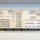 기와집보신탕 이미지