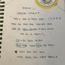 상현달커피 이미지
