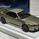 1:18 / 오토아트, 교쇼, 미니크래프트, 폴라마스터 / JDM 차량 외 다수모델 판매합니다 (총 5대) 이미지