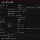 (주)엔케이텍 - 18271 | (주)엔케이텍