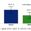슬립메디컬 이미지