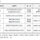 건축사사무소예일 이미지
