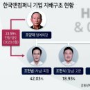 진앤컴퍼니 이미지