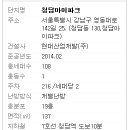 자인산업개발(주) 이미지