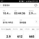 성신1리경로당 이미지