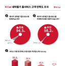 내차처럼카서비스 이미지