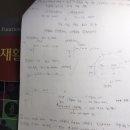 휴베이스정성약국 | 논문이 만들어지는 과정 1편: 논문을 쓸 것인가? 말 것인가?