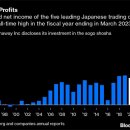 사상가스상사 이미지