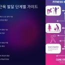 노년기에 흔한 요통 | 코어근육 강화로 건강한 몸 만들기