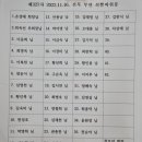 제327차 부안 쇠뿔바위봉 (2022.11.16) 공지 이미지