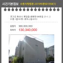에스디빌리지 이미지
