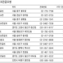 훼미리스크린골프 이미지