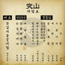 등대집 이미지