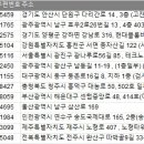 뜻과사람평생교육원