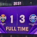 춘천 송암스포츠타운 테니스장 | 춘천송암스포츠타운 후기 + [강원FC vs 마치다 젤비아]직관 후기