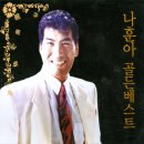 나훈아 - 녹슬은 기찻길 (반주.Dm)[MR]+ 악보 이미지