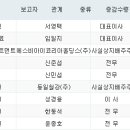 (주) 에스비코리아 이미지