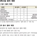 ‘자신감 업’프로젝트 이미지