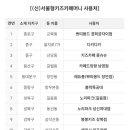 체리봉봉키즈카페 이미지