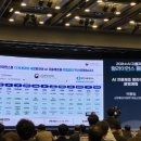 에이아이(AI)산업 이미지