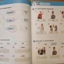 능동초등학교 이미지