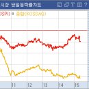 데코피아