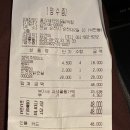 총각셰프의꿉닭먹짱 | [총각셰프의 꿉닭] 순천대 근처 치킨집, 치즈핫닭순살 & 생맥주