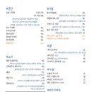 그날연남 이미지