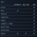 하트:Q;T 이미지
