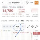 씨제이바이오사이언스(주) 이미지