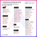 유한회사에코-보조사료-미생물제 | [9/25 하나증권 국내증시 마감시황]