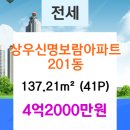 박치영성형외과의원 이미지