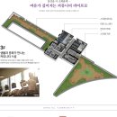 아넬로