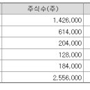 태성기연 네이버블로그