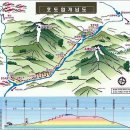 옥룡설산/호도협 트레킹6 .. 사천성 성도 두보초당, 삼국성지 무후사, 천극쇼 이미지