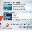 디자인하우스 서울경제